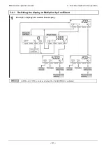 Preview for 41 page of Star Micronics MG-S Series Operation Manual