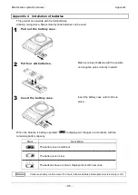 Preview for 105 page of Star Micronics MG-S Series Operation Manual