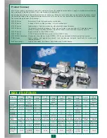 Preview for 2 page of Star Micronics MP100 Supplementary Manual