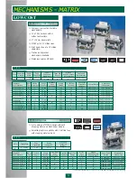 Preview for 4 page of Star Micronics MP100 Supplementary Manual