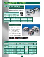 Preview for 6 page of Star Micronics MP100 Supplementary Manual