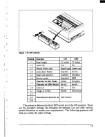 Предварительный просмотр 25 страницы Star Micronics MULTI-FONT NX-1000II User Manual