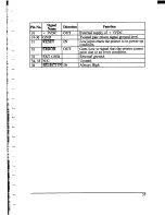 Предварительный просмотр 67 страницы Star Micronics MULTI-FONT NX-1000II User Manual