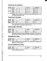 Предварительный просмотр 71 страницы Star Micronics MULTI-FONT NX-1000II User Manual