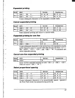 Предварительный просмотр 77 страницы Star Micronics MULTI-FONT NX-1000II User Manual