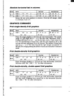 Предварительный просмотр 90 страницы Star Micronics MULTI-FONT NX-1000II User Manual