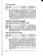 Предварительный просмотр 92 страницы Star Micronics MULTI-FONT NX-1000II User Manual