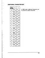 Предварительный просмотр 115 страницы Star Micronics MULTI-FONT NX-1000II User Manual