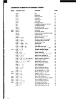 Предварительный просмотр 124 страницы Star Micronics MULTI-FONT NX-1000II User Manual