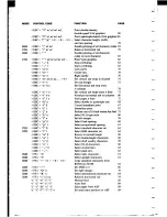 Предварительный просмотр 126 страницы Star Micronics MULTI-FONT NX-1000II User Manual