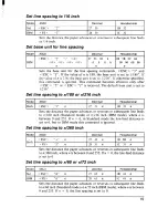 Preview for 77 page of Star Micronics Multi-Font NX-2410 User Manual