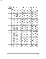 Preview for 107 page of Star Micronics Multi-Font NX-2410 User Manual