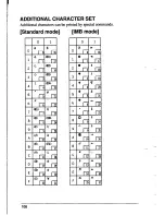 Preview for 114 page of Star Micronics Multi-Font XR-1000 User Manual