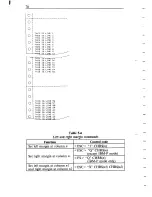 Предварительный просмотр 76 страницы Star Micronics ND-10 User Manual