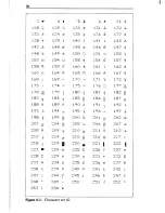 Предварительный просмотр 96 страницы Star Micronics ND-10 User Manual