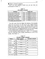 Предварительный просмотр 125 страницы Star Micronics ND-10 User Manual