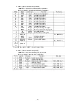 Preview for 16 page of Star Micronics NP-215 Specifications