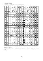 Preview for 42 page of Star Micronics NP-215 Specifications