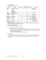 Preview for 21 page of Star Micronics NP-226 Product Specifications