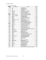 Preview for 24 page of Star Micronics NP-226 Product Specifications