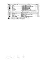 Preview for 25 page of Star Micronics NP-226 Product Specifications