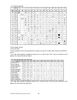 Preview for 52 page of Star Micronics NP-226 Product Specifications