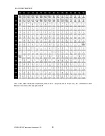 Preview for 53 page of Star Micronics NP-226 Product Specifications