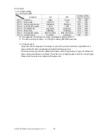 Preview for 20 page of Star Micronics NP-266 Product Specifications