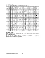 Preview for 59 page of Star Micronics NP-266 Product Specifications