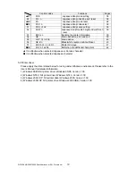 Предварительный просмотр 23 страницы Star Micronics NP-266S Product Specifications