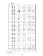 Предварительный просмотр 68 страницы Star Micronics NP-266S Product Specifications