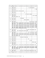 Предварительный просмотр 76 страницы Star Micronics NP-266S Product Specifications