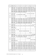 Предварительный просмотр 78 страницы Star Micronics NP-266S Product Specifications