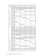 Предварительный просмотр 79 страницы Star Micronics NP-266S Product Specifications