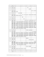 Предварительный просмотр 82 страницы Star Micronics NP-266S Product Specifications