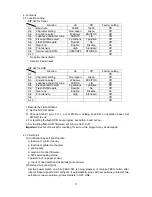 Preview for 16 page of Star Micronics NP-345 Product Specifications