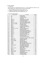 Preview for 19 page of Star Micronics NP-345 Product Specifications