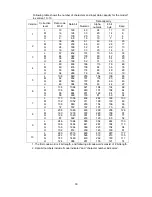 Preview for 35 page of Star Micronics NP-345 Product Specifications