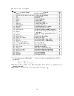 Preview for 39 page of Star Micronics NP-345 Product Specifications