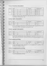 Preview for 71 page of Star Micronics NX-1000 User Manual