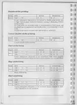 Preview for 72 page of Star Micronics NX-1000 User Manual