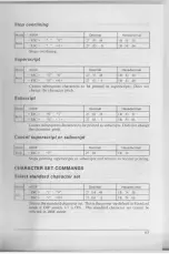 Preview for 73 page of Star Micronics NX-1000 User Manual