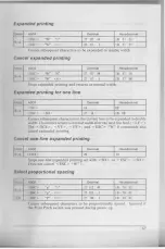 Preview for 77 page of Star Micronics NX-1000 User Manual