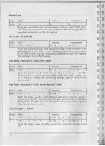 Preview for 82 page of Star Micronics NX-1000 User Manual