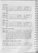 Preview for 88 page of Star Micronics NX-1000 User Manual