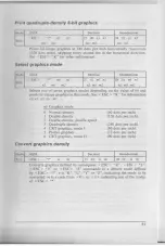 Preview for 91 page of Star Micronics NX-1000 User Manual