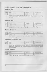 Preview for 96 page of Star Micronics NX-1000 User Manual