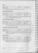 Preview for 98 page of Star Micronics NX-1000 User Manual