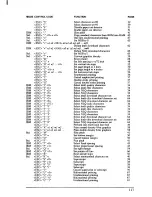 Preview for 126 page of Star Micronics NX-1001 User Manual