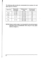 Preview for 28 page of Star Micronics NX-1020 User Manual